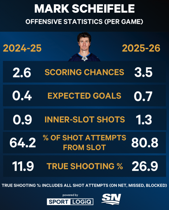 Scheifele.png