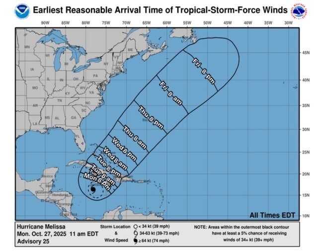 hurricane-melissa-projected-path.jpeg