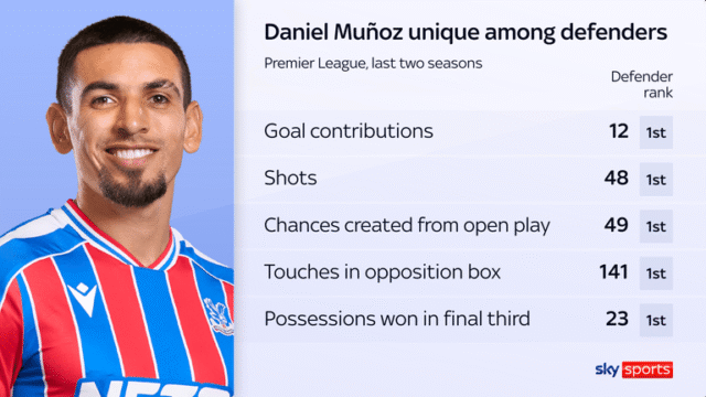 skysports-palace-crystal-palace_7058242.png