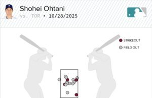 Gerente de poltrona: onde os Blue Jays podem encontrar uma vantagem no jogo 7