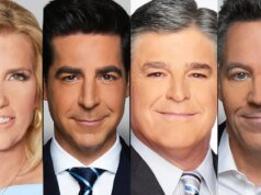 Fox Information Channel supera CNN e MSNC durante a semana eleitoral