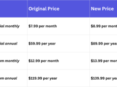 Paramount + custa mais, mas você ainda pode economizar em uma assinatura – veja como