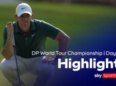 McIlroy faz um forte início na defesa do título após um primeiro spherical impressionante
