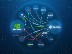 As ações da Oracle caminham para o pior trimestre desde 2001, à medida que novos CEOs enfrentam preocupações com o desenvolvimento da IA