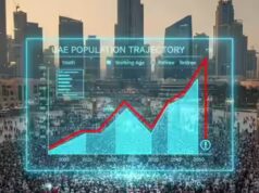 A Arábia Saudita enfrenta um grande declínio nas taxas de natalidade, especialistas alertam para uma crise de envelhecimento