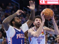 Holmgren marca 29, Thunder termina derrapagem em 2 jogos com vitória sobre 76ers