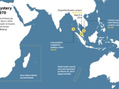 Busca pelo MH370 é retomada no Oceano Índico 12 anos após o desaparecimento do avião