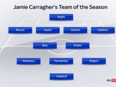O time da temporada da Premier League de Carra até agora