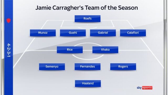 skysports-jamie-carragher_7118035.jpg