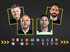 Janela de transferência de janeiro: principais datas e prazo remaining