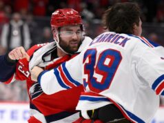 Tom Wilson marca o hat-trick de Gordie Howe, Capitals vence Rangers