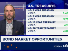 Os títulos da Venezuela são a negociação mais quente em Wall Avenue esta semana. Mas há grandes riscos a partir daqui