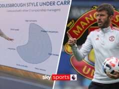 4-3-3 para retornar?! Como o Man Utd poderia se estabelecer sob o comando de Carrick?